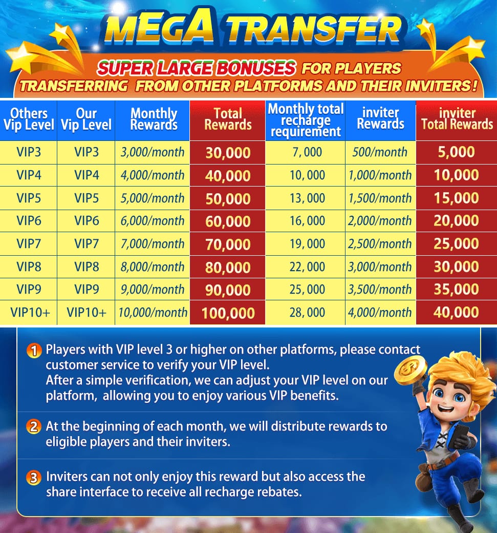 3 Patti Pearl Mega Transfer